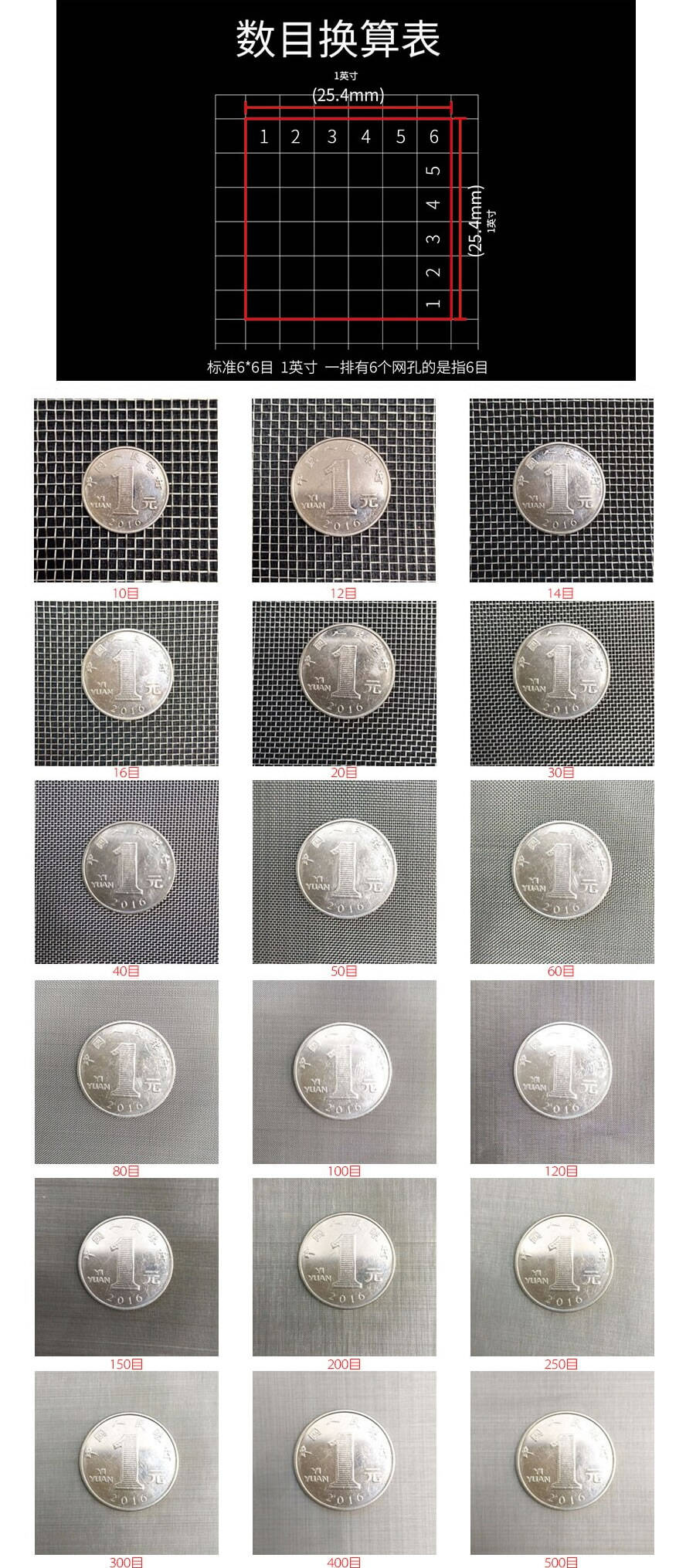 目數.jpg 目數.jpg